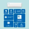 320365_13_81rA-D3_E Blue Star IA318MXU 1.5 Ton 3 Star 5-in-1 Convertible Inverter Split AC