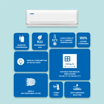 320365_13_81rA-D3_E Blue Star IA318MXU 1.5 Ton 3 Star 5-in-1 Convertible Inverter Split AC