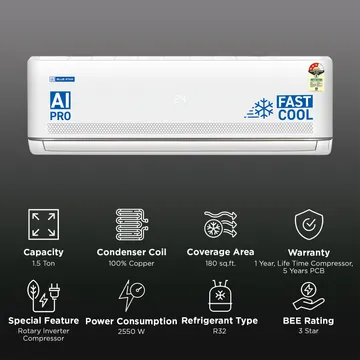 320365_1_l_raMWzpN Blue Star IA318MXU 1.5 Ton 3 Star 5-in-1 Convertible Inverter Split AC