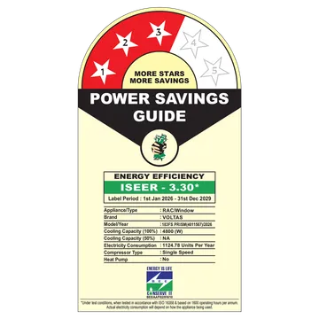 321309_3_zlgCGIlFl Voltas PRISM Convertible 1.5 Ton Window AC (183FS Series)