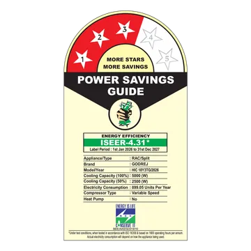 Godrej Y Series 1.5 Ton 3 Star Convertible Inverter Split AC – HIC 18Y3TG