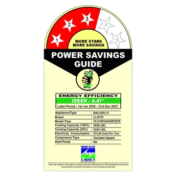 321630_4_AafGcxAfo Lloyd 1.5 Ton 3 Star Inverter Split AC Copper Condenser (GLS18I3ASHSR)
