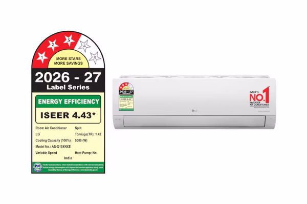 thum-1600x1062 LG AI Convertible 1.5 Ton 3 Star Split AC – Viraat Mode, Diet Mode+